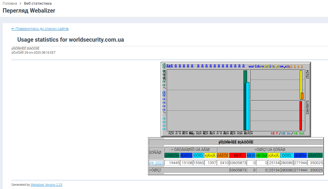 Знімок екрана з 2025-01-29 08-53-14.png